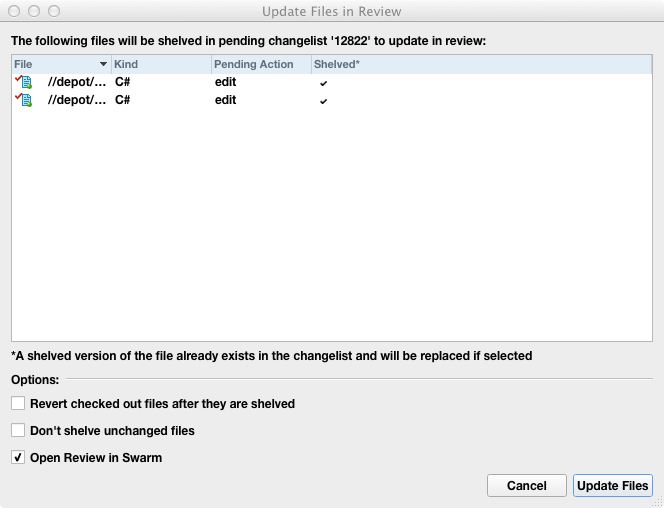 P4v Rider Integration Swarm Integration Features // P4V User Guide